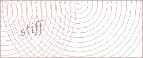 bot captcha