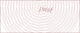 bot captcha