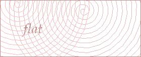 bot captcha