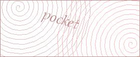 bot captcha