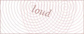 bot captcha