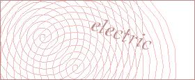 bot captcha