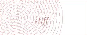 bot captcha